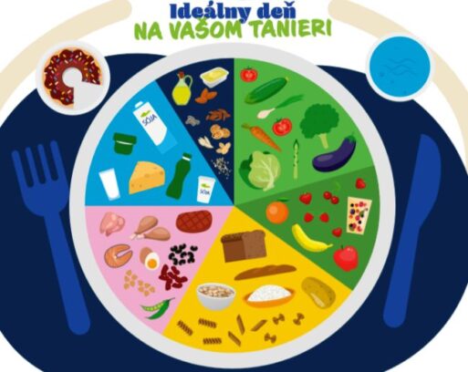 AKÁ JE ENERGETICKÁ HODNOTA POTRAVÍN?