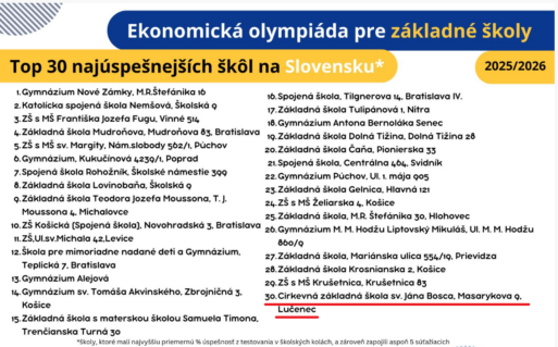Sme medzi 30 najúspešnejšími školami na Slovensku